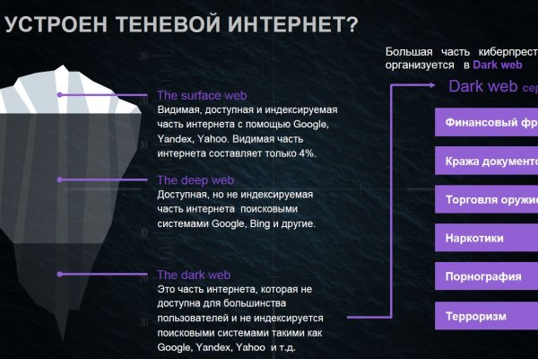 Как зайти на кракен дарк