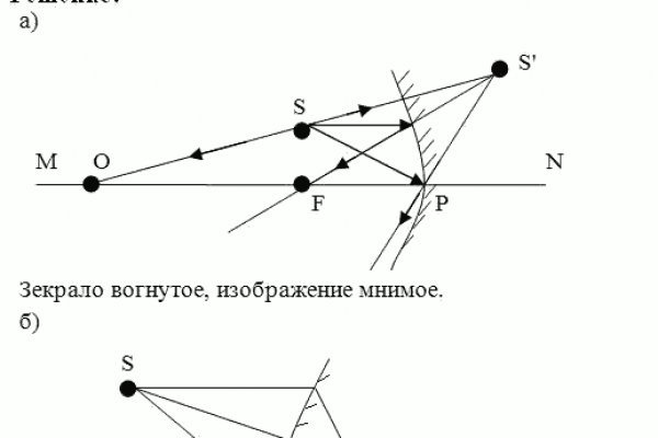 Как вернуть аккаунт на кракене